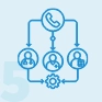 Clinical Call Routing & Workflow Coordination 
